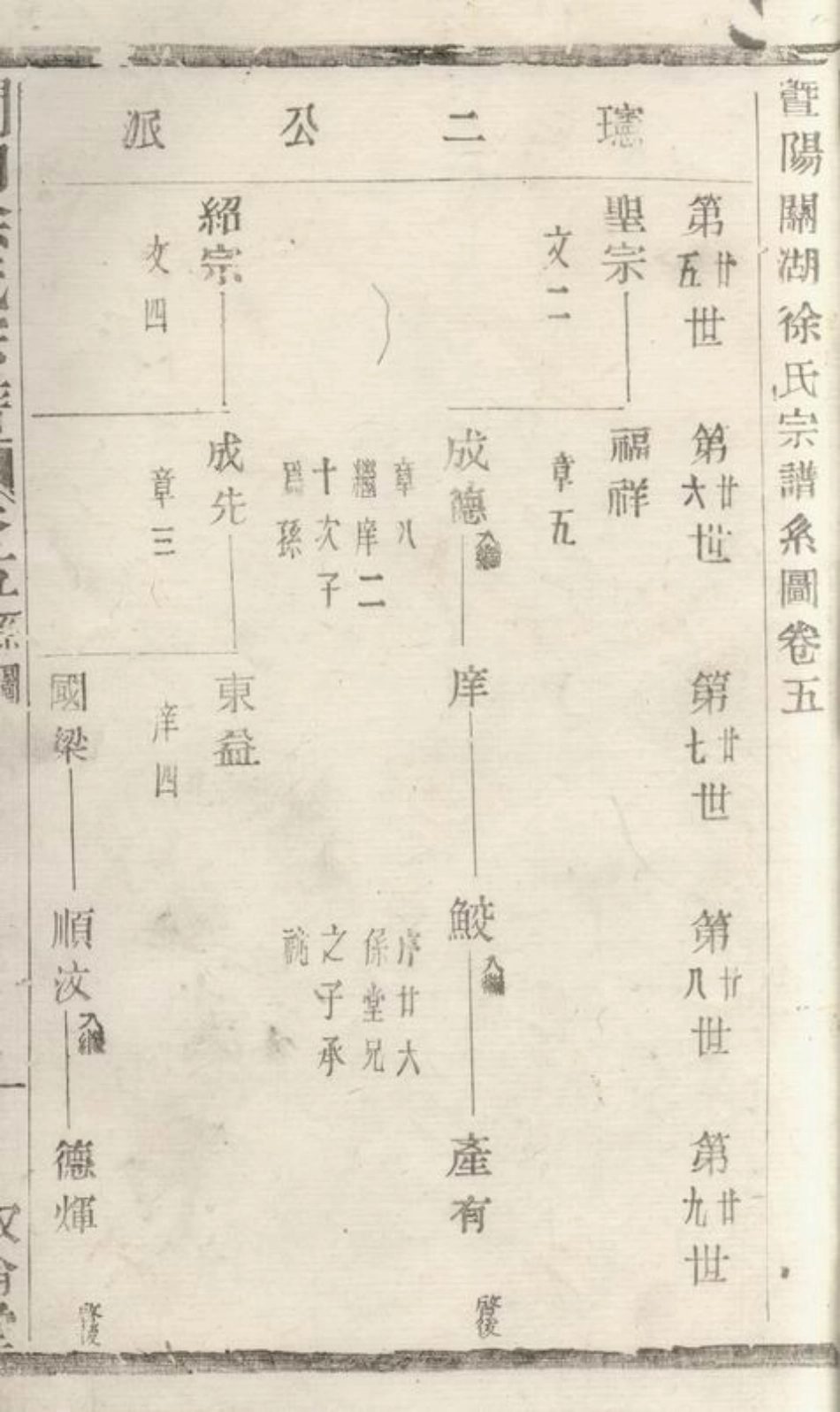 5163.关湖徐氏宗谱： [诸暨].pdf_第3页