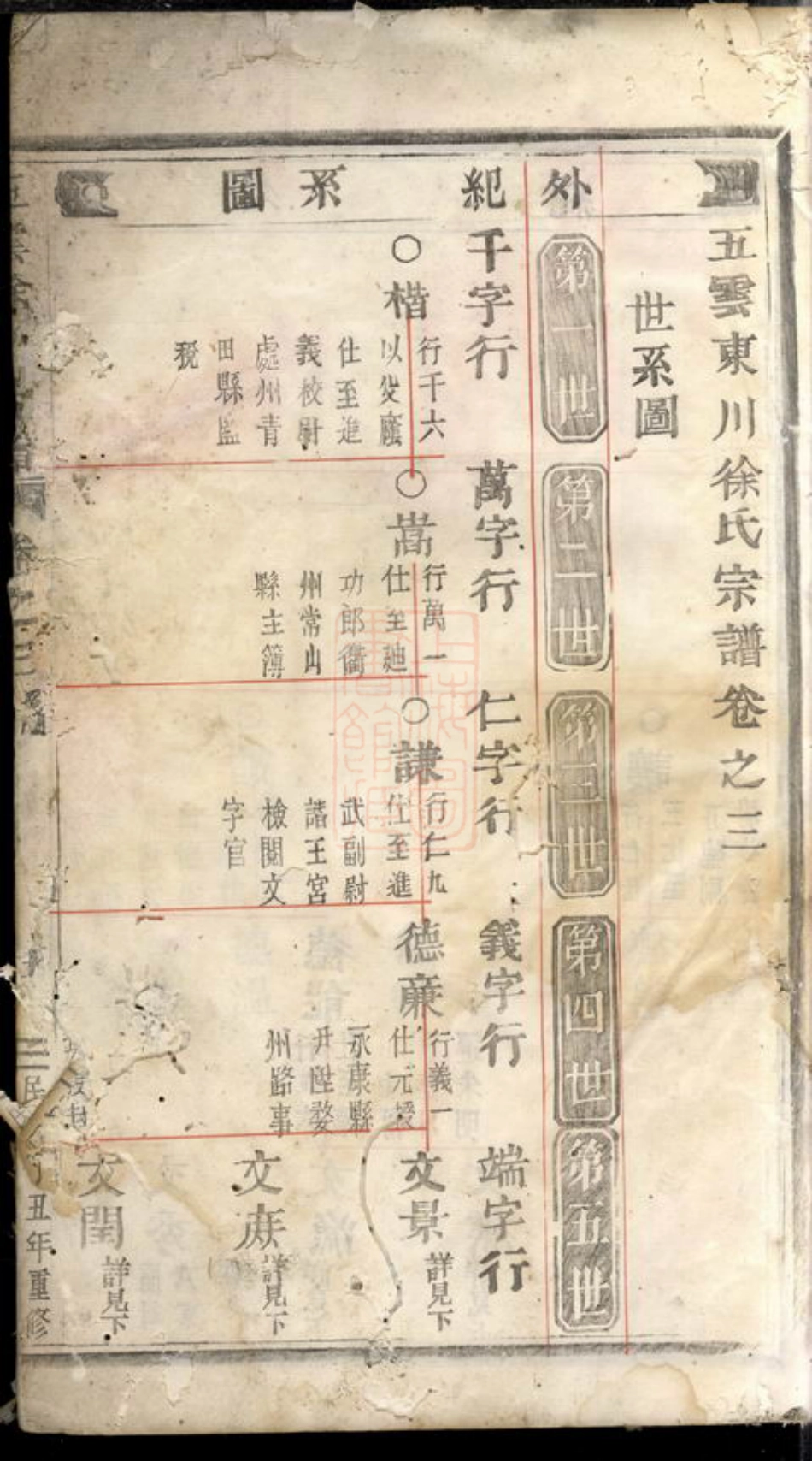 5169.五云东川徐氏宗谱： [缙云].pdf_第3页