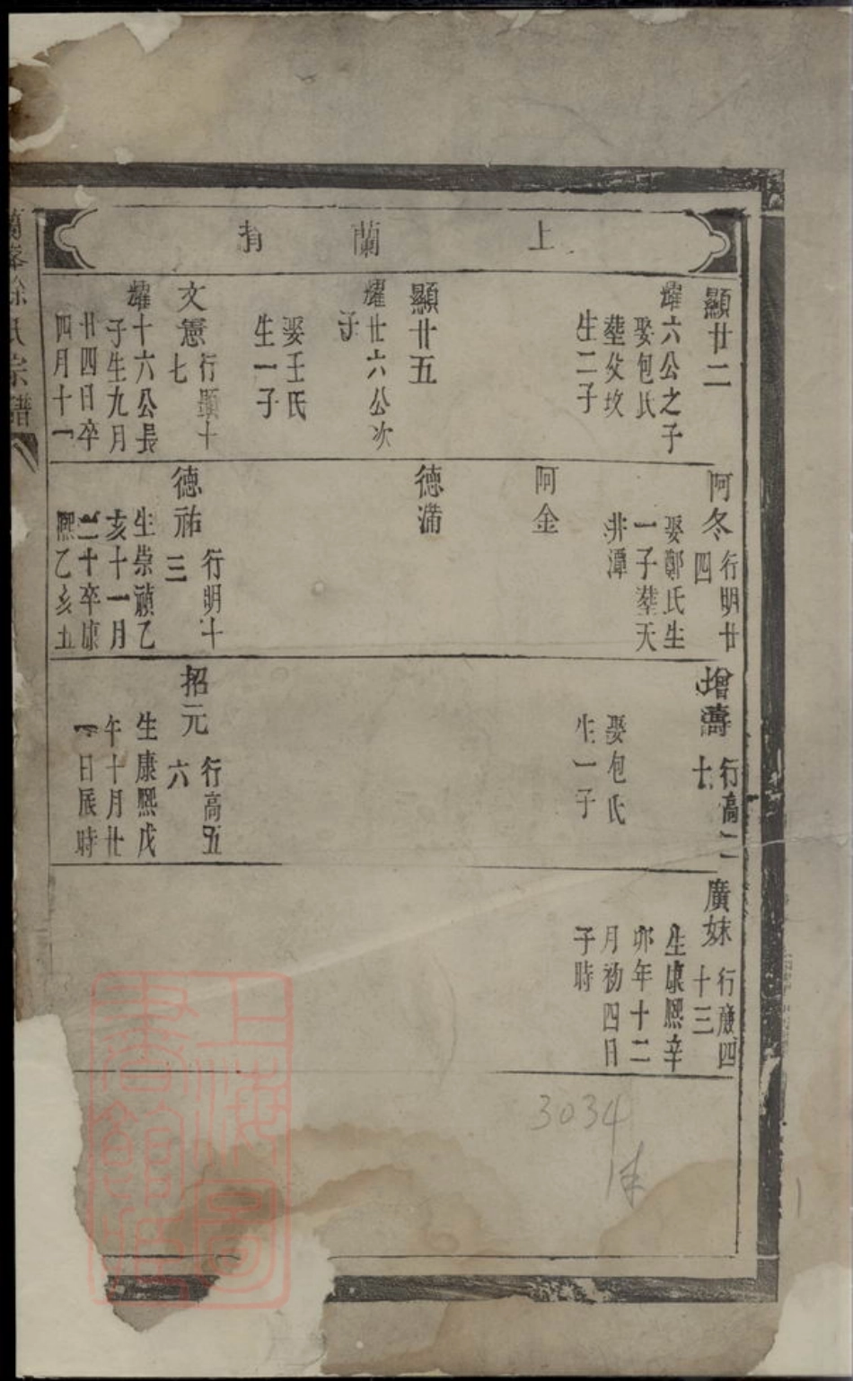 5090.兰峰徐氏宗谱： 不分卷：[汤溪].pdf_第2页