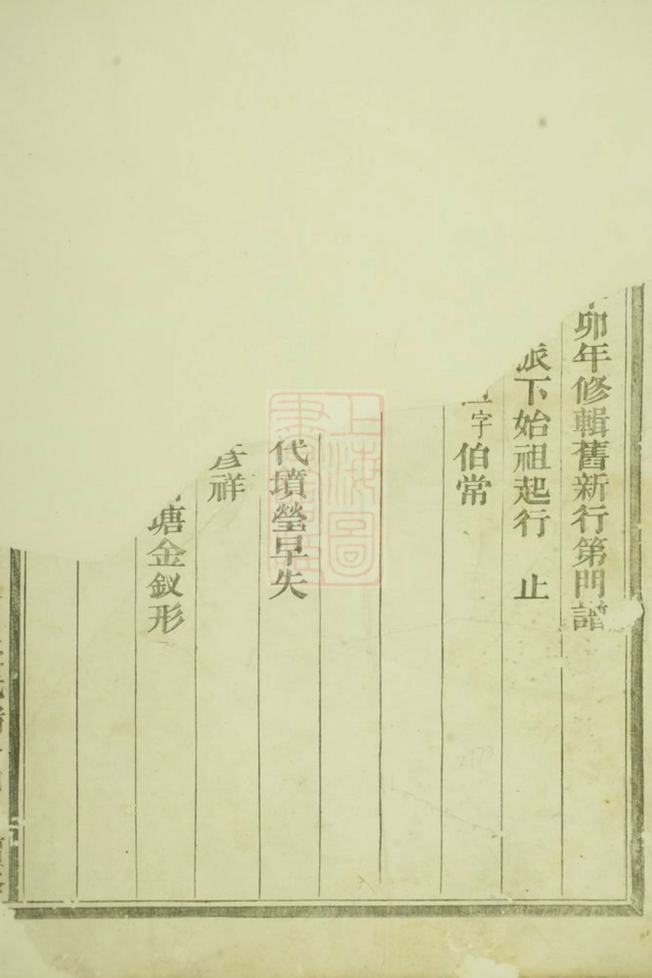4991.武义履坦徐氏宗谱： 不分卷.pdf_第2页