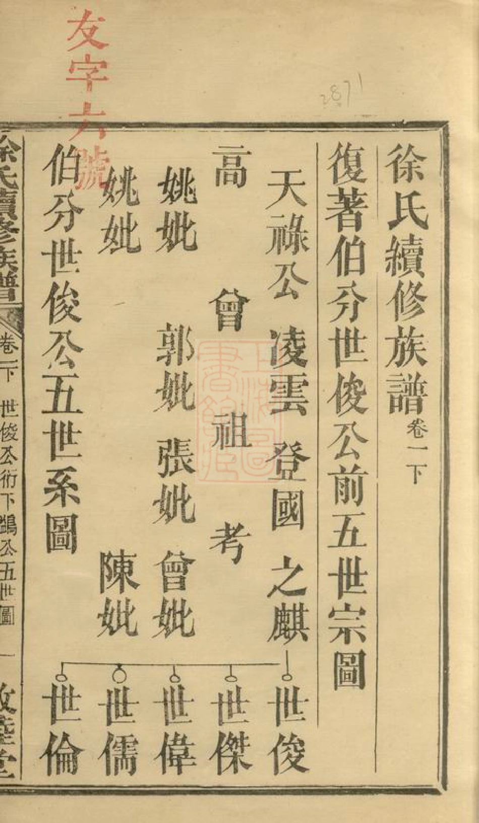 4983.徐氏续修族谱： [武陵].pdf_第3页