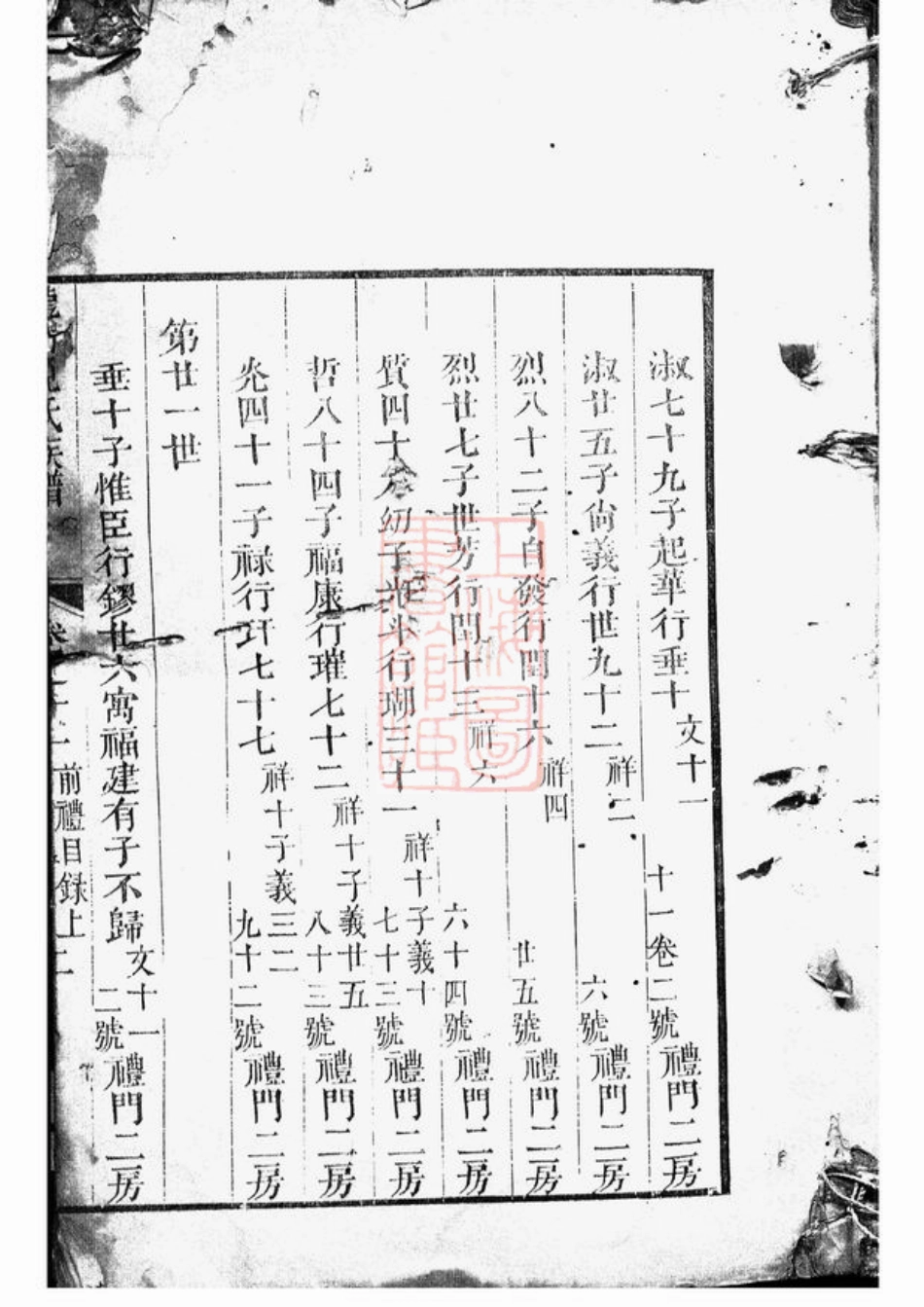 4910.龙门倪氏五修族谱： [金华].pdf_第2页