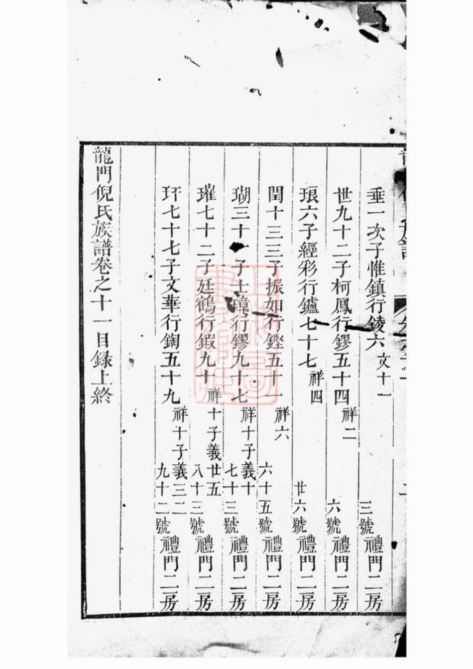 4910.龙门倪氏五修族谱： [金华].pdf_第3页