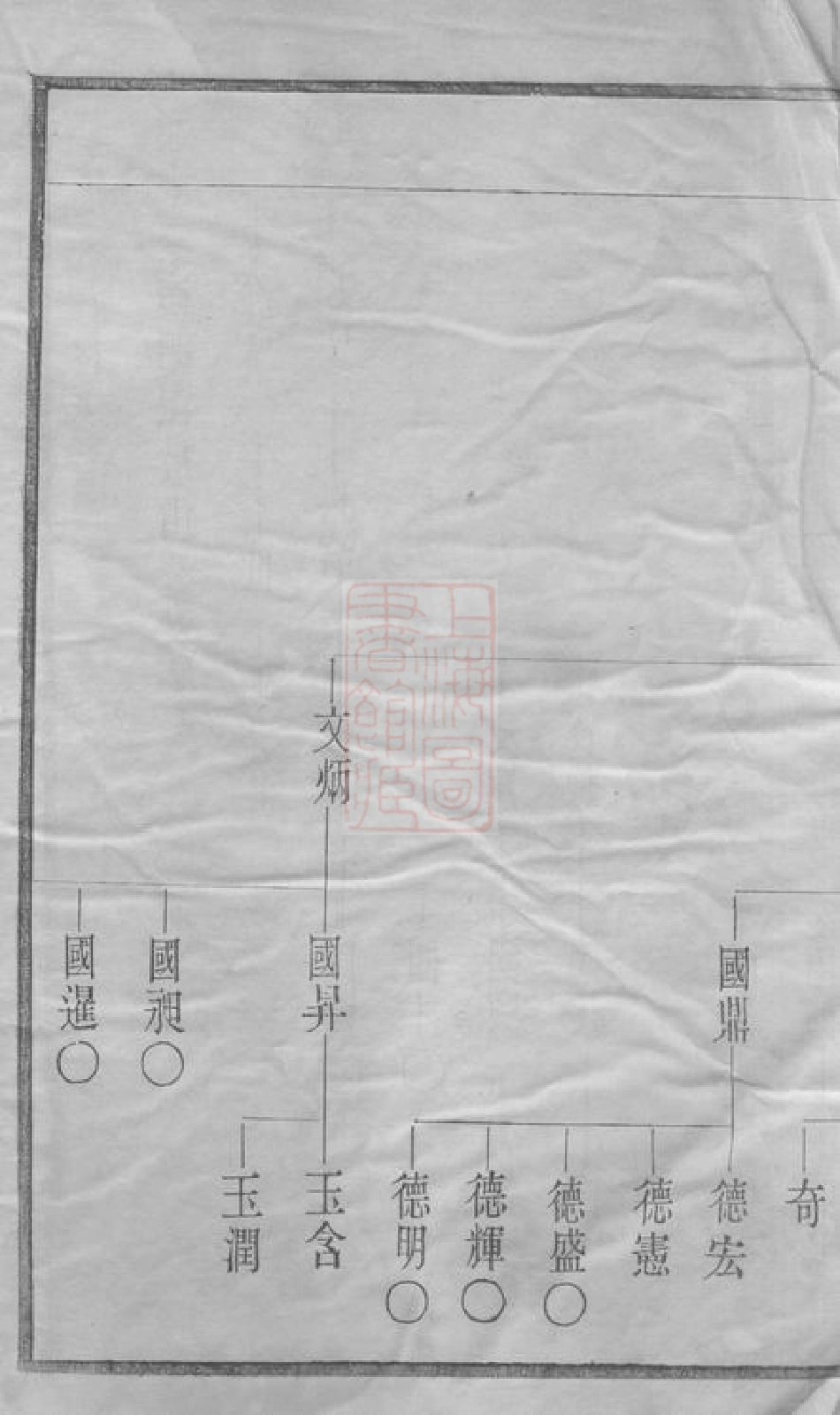 4777.华氏通十支宗谱： [无锡].pdf_第3页