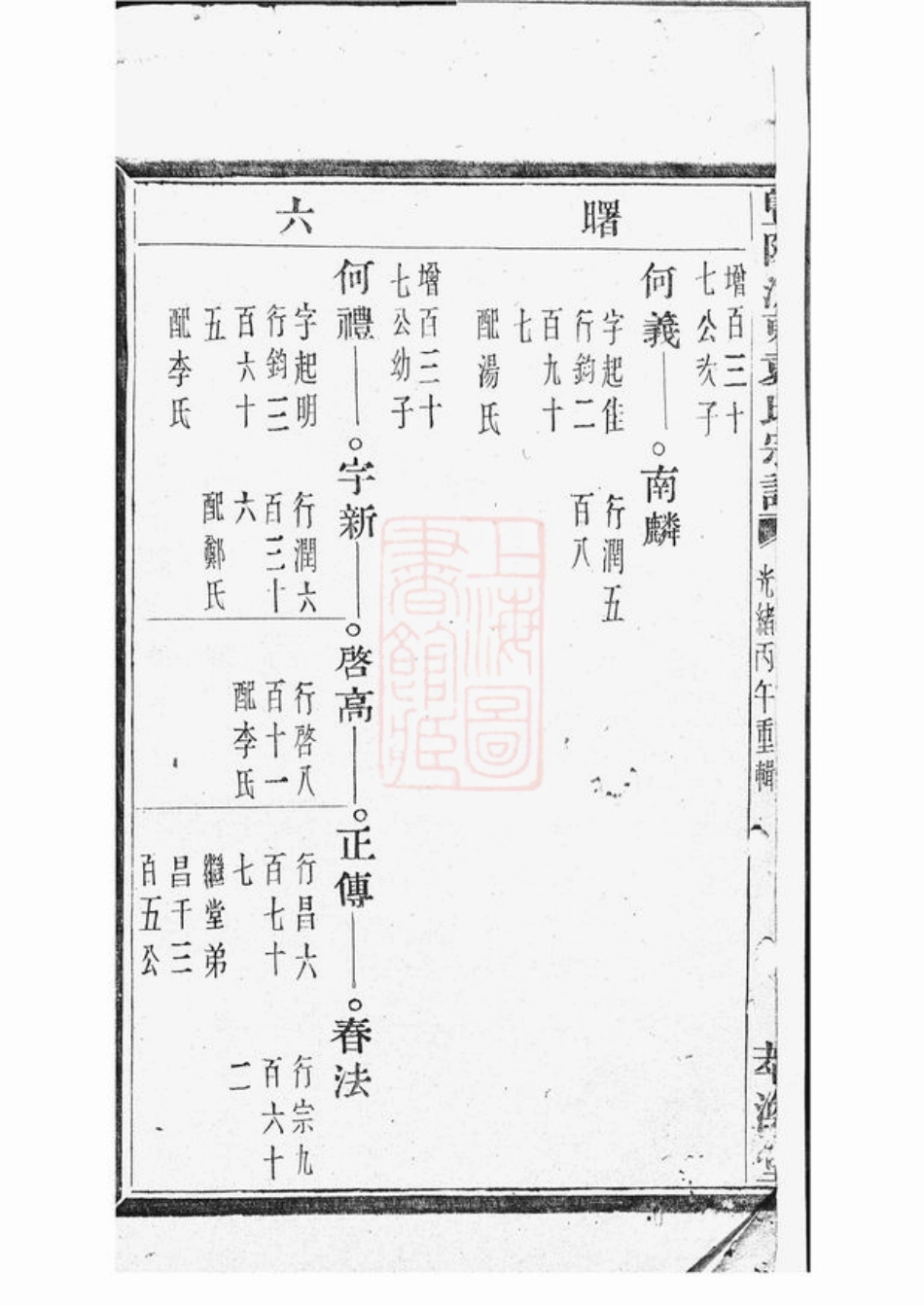 4739.暨阳浣东袁氏宗谱.pdf_第3页