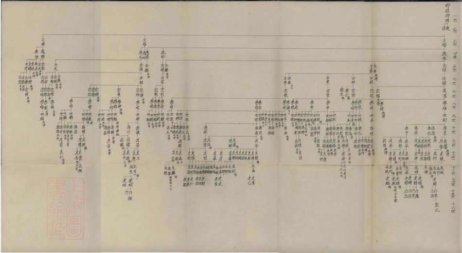4644.浙江湖州双林姚氏家乘： 不分卷：[浙江湖州].pdf_第3页