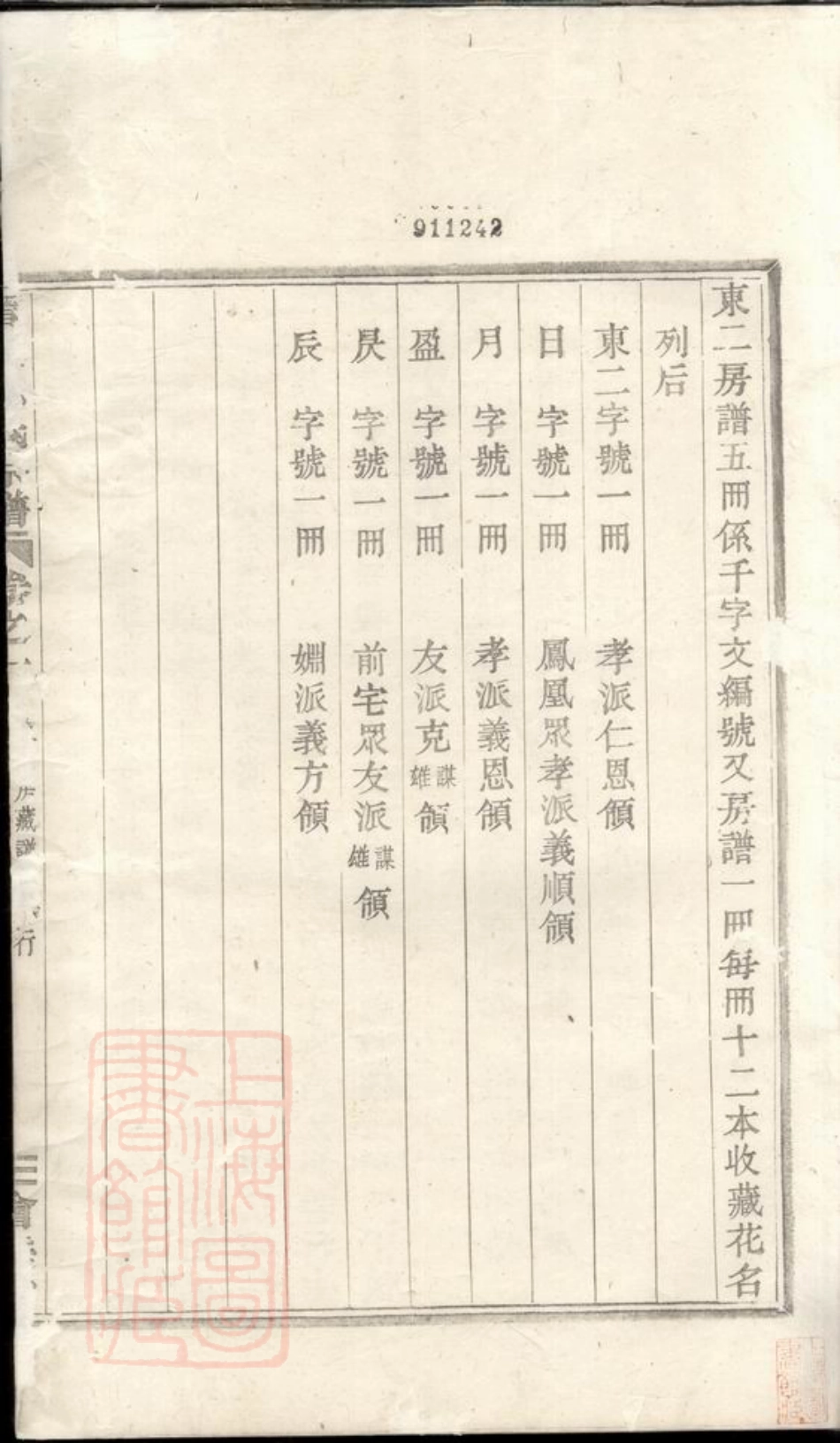 4647.晋溪姚氏宗谱： 十五卷：[嵊县].pdf_第3页