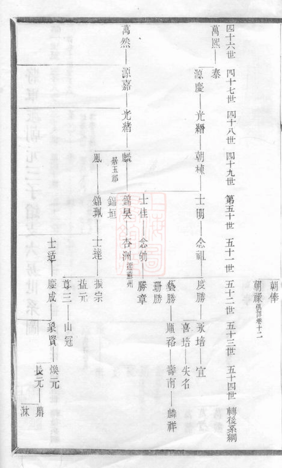 4593.锡山祝氏宗谱： [无锡].pdf_第3页