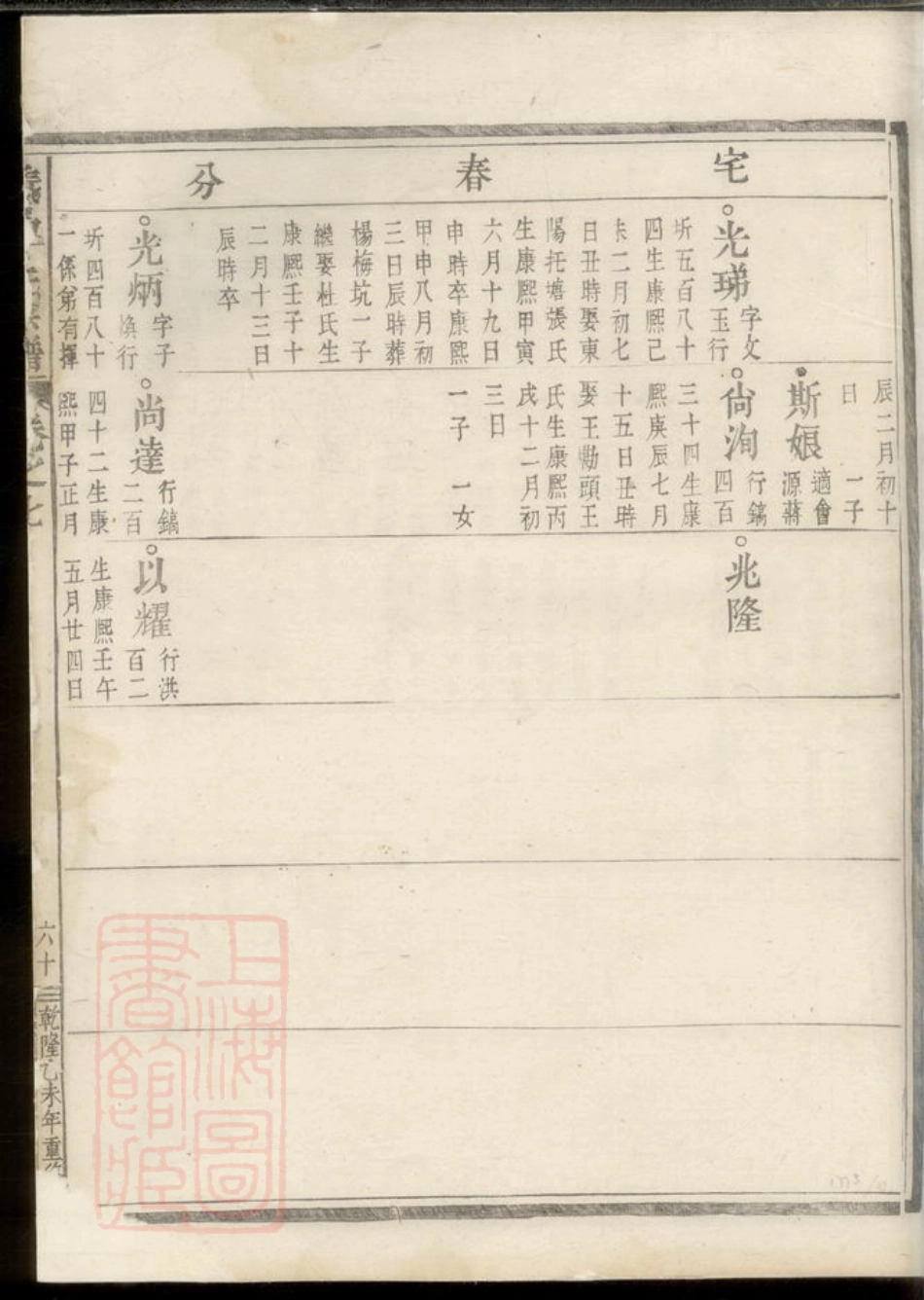 4520.义乌丁氏宗谱.pdf_第2页
