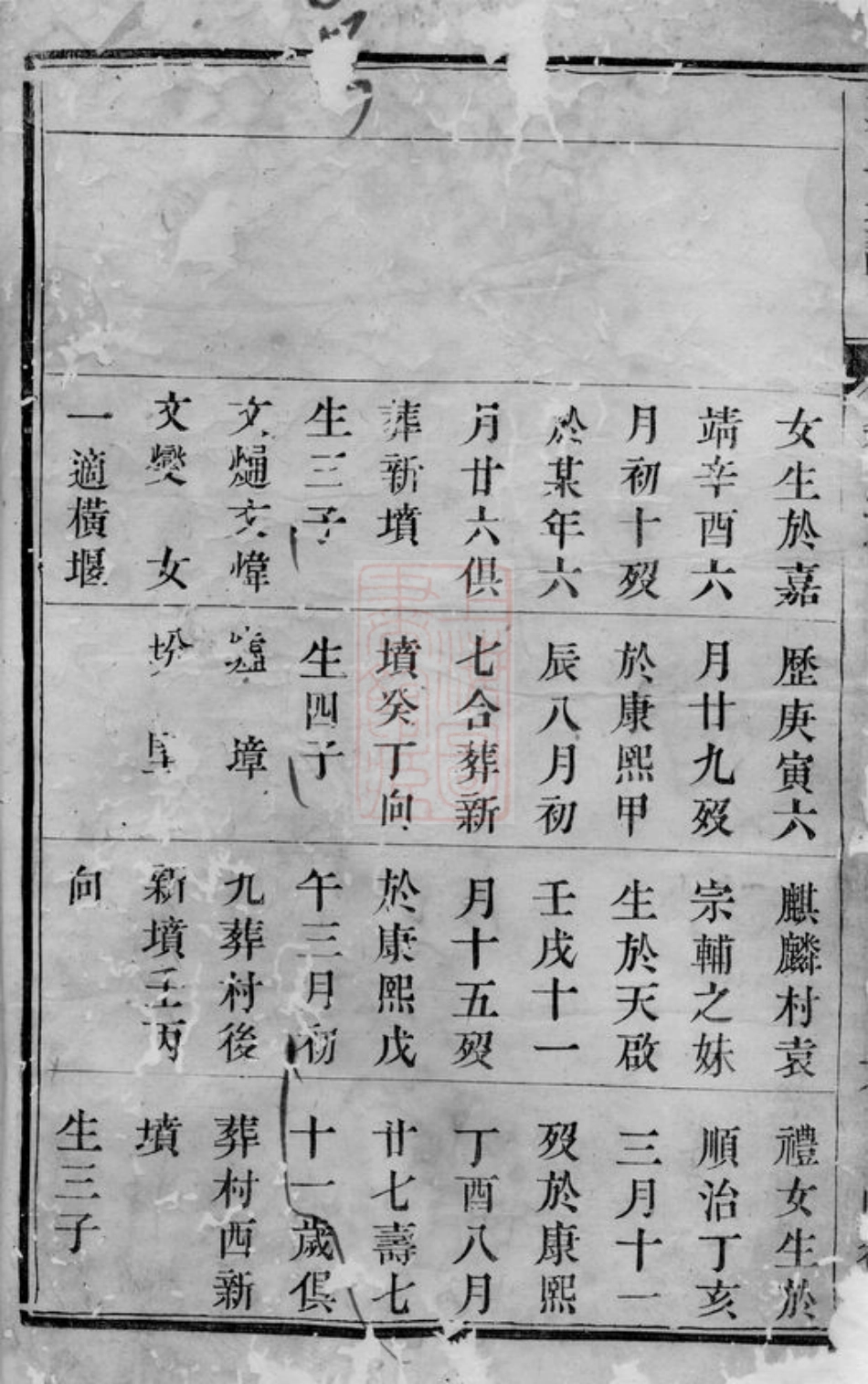 4465.龚氏宗谱： [江苏].pdf_第3页
