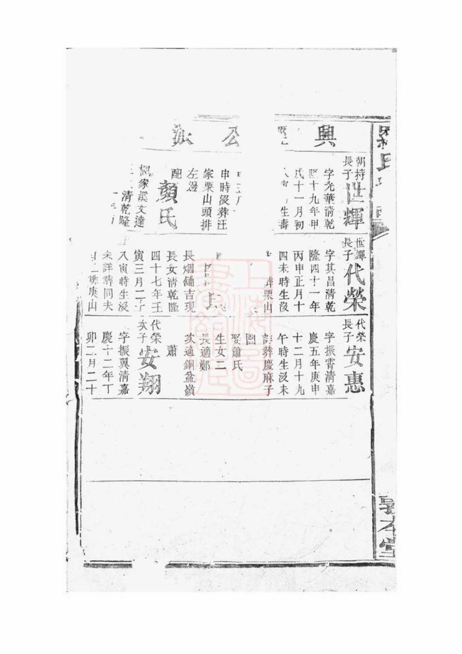 4359.罗氏续谱.pdf_第3页