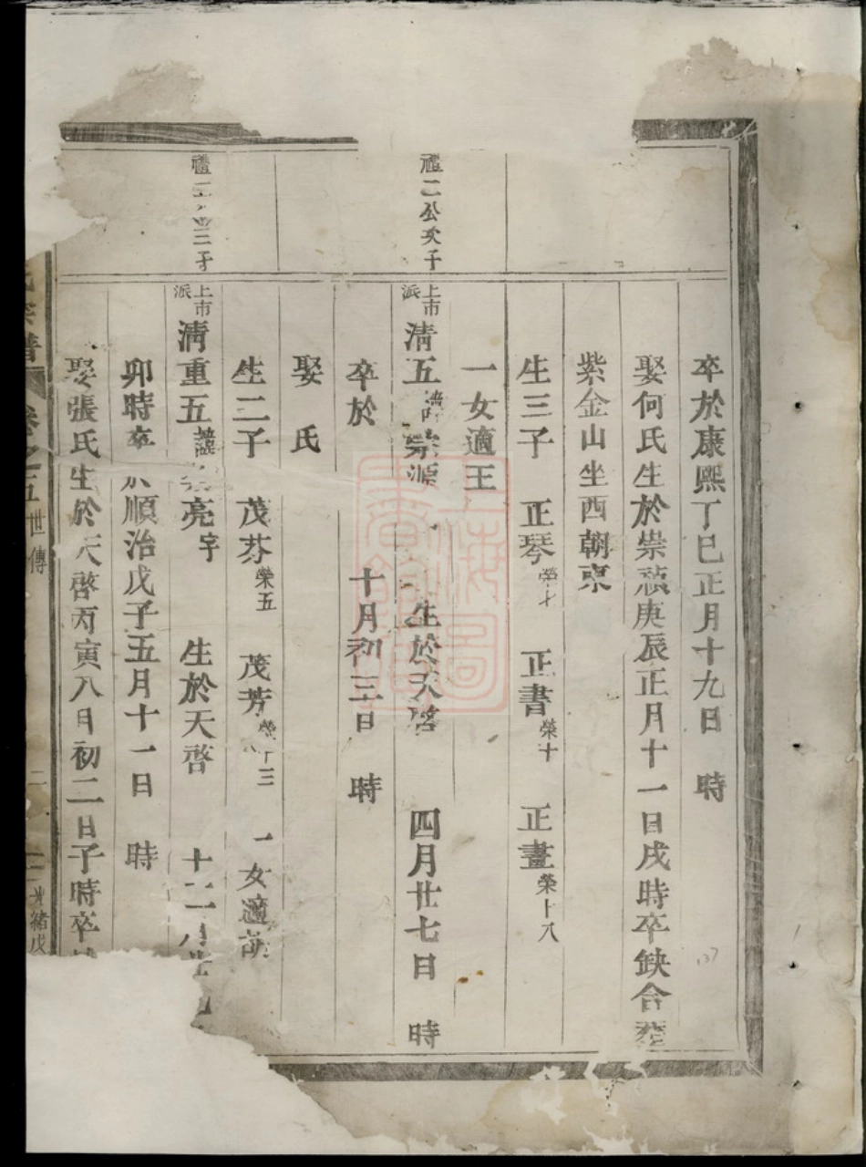 4101.宝树谢氏宗谱： [东阳].pdf_第2页