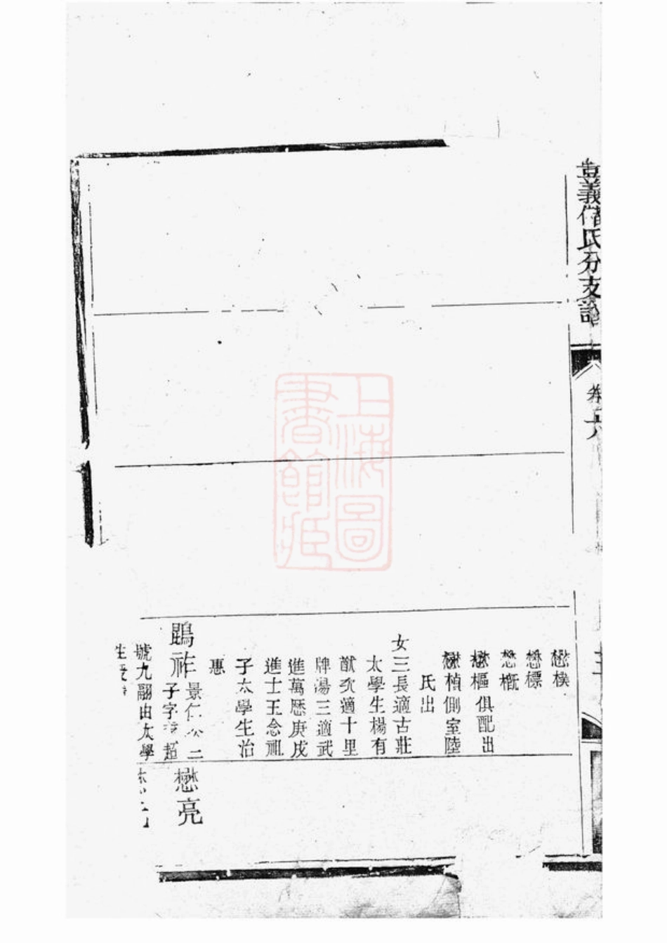 4034.丰义储氏分支谱： [宜兴].pdf_第3页