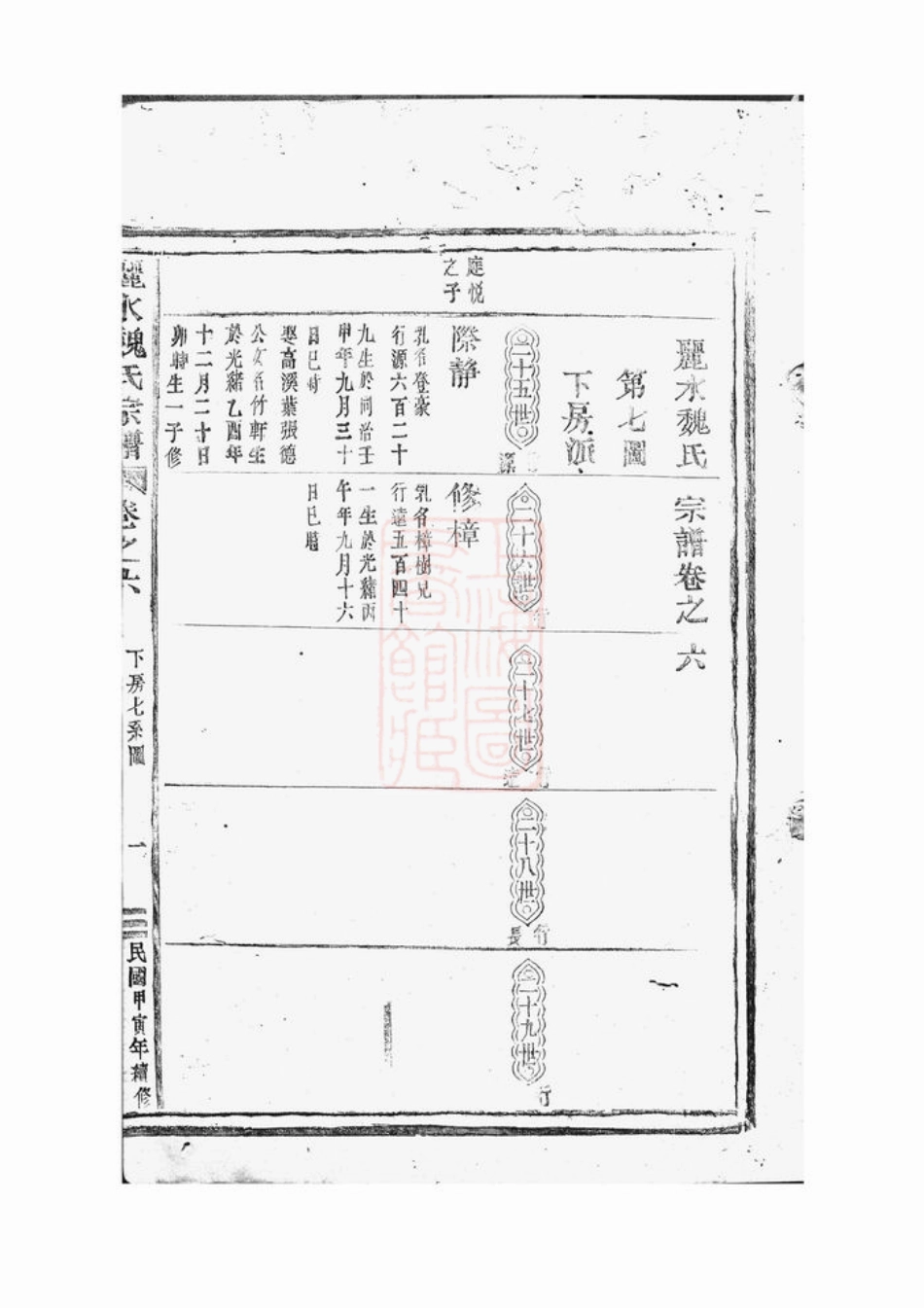 4031.丽水魏氏宗谱.pdf_第2页