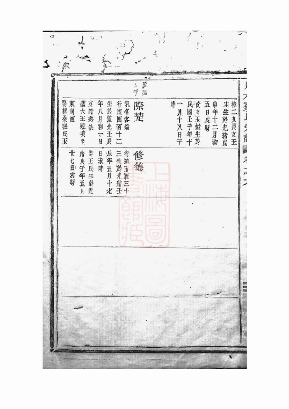4031.丽水魏氏宗谱.pdf_第3页