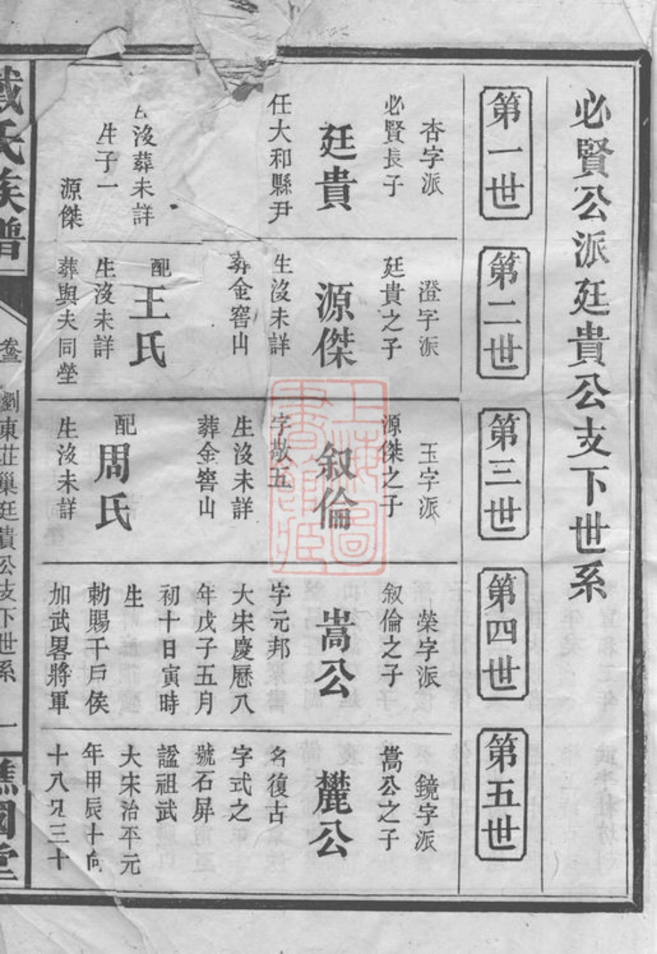 3972.戴氏族谱.pdf_第2页