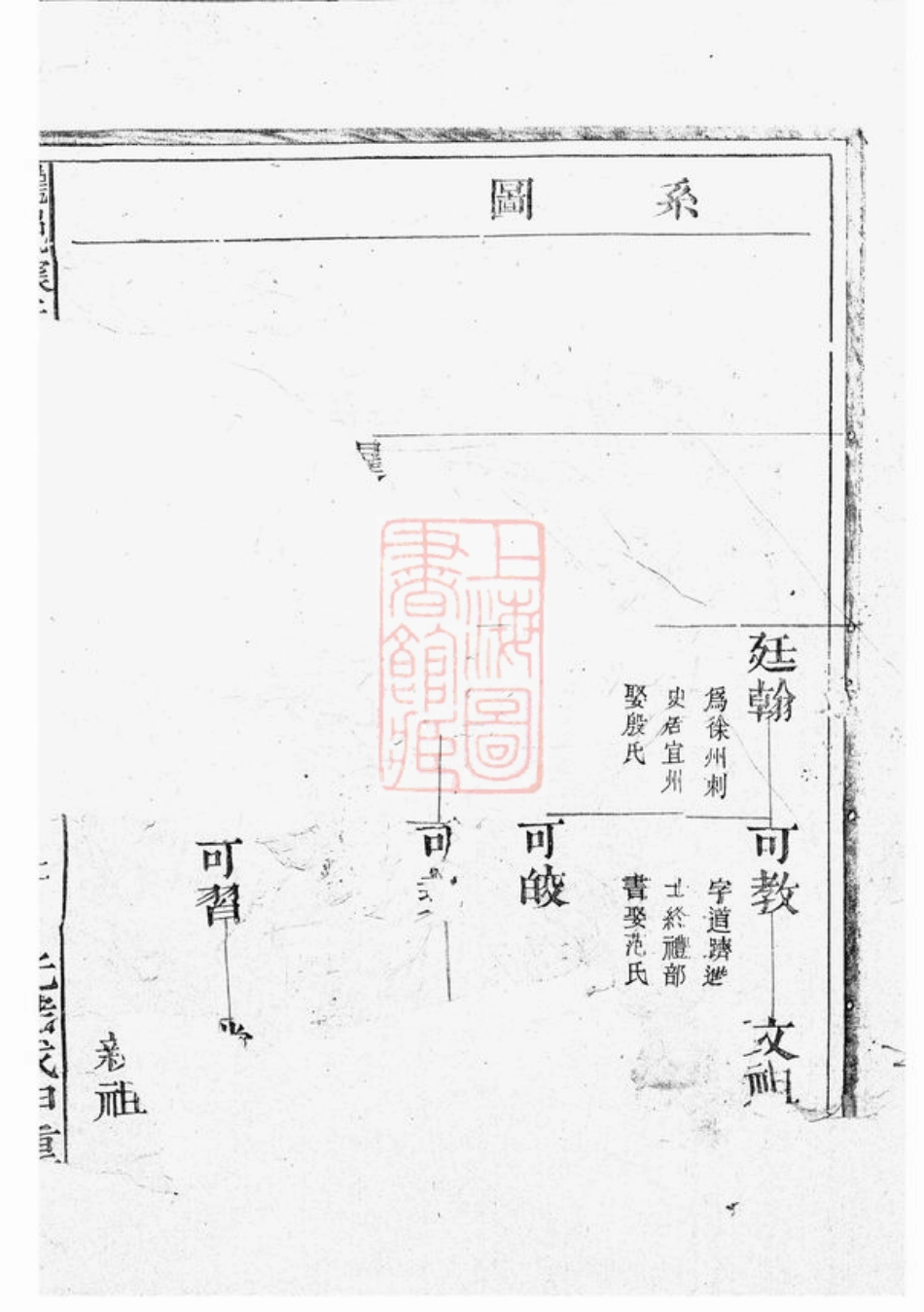 3900.龙邑璩氏宗谱： 不分卷：[龙游].pdf_第2页