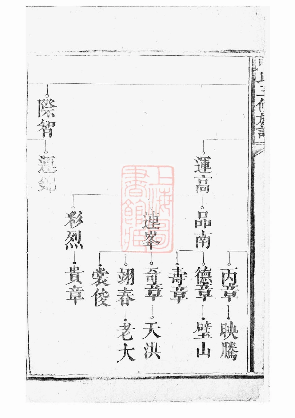 3885.邝氏三修族谱： 不分卷.pdf_第3页