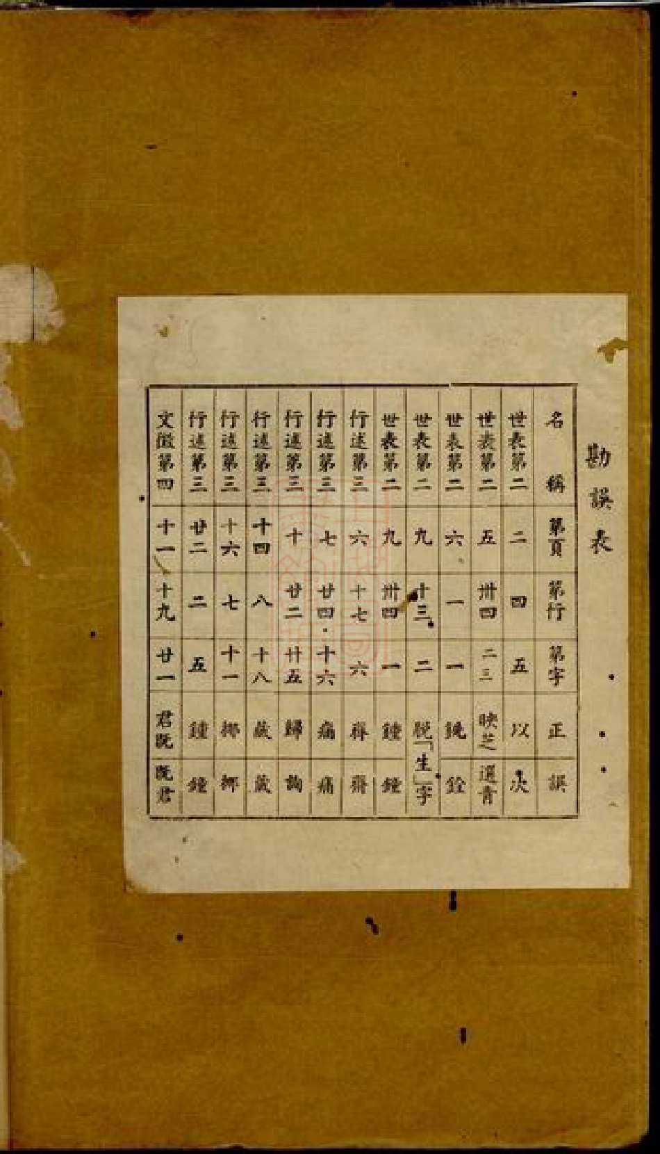 3851.堠山钱氏丹桂堂家谱： 四卷：[无锡].pdf_第2页