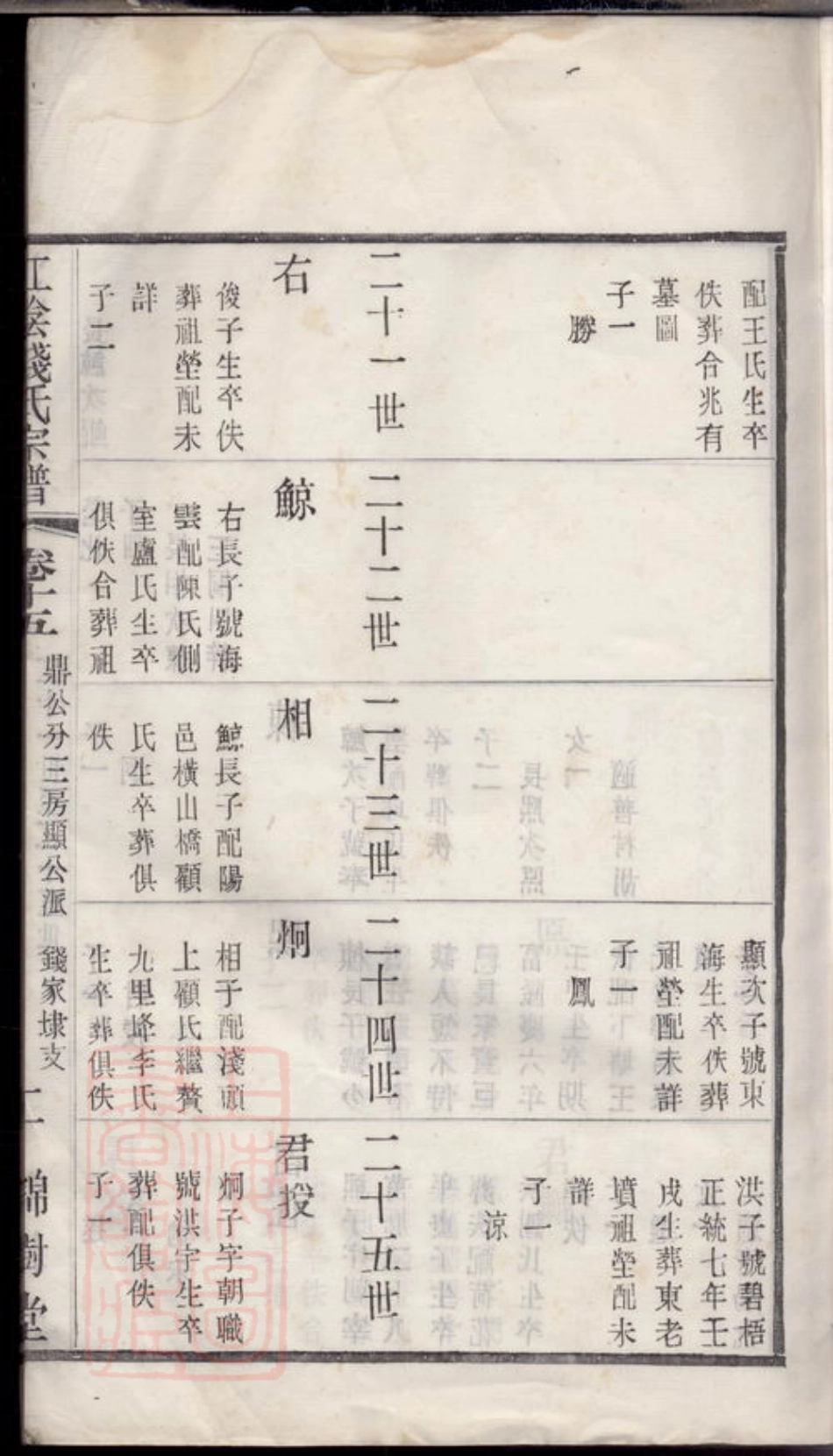 3814.江阴钱家埭钱氏宗谱.pdf_第3页