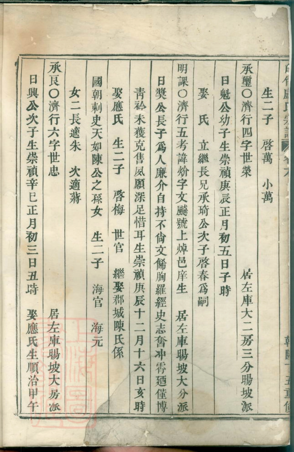3801.白竹卢氏宗谱： [缙云].pdf_第3页