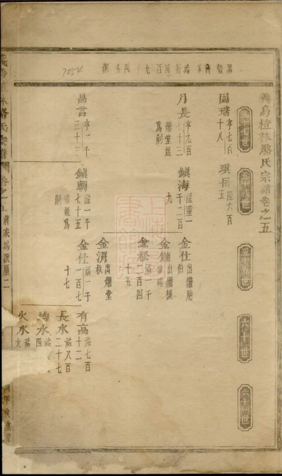 3759.义乌楂林骆氏宗谱.pdf_第3页