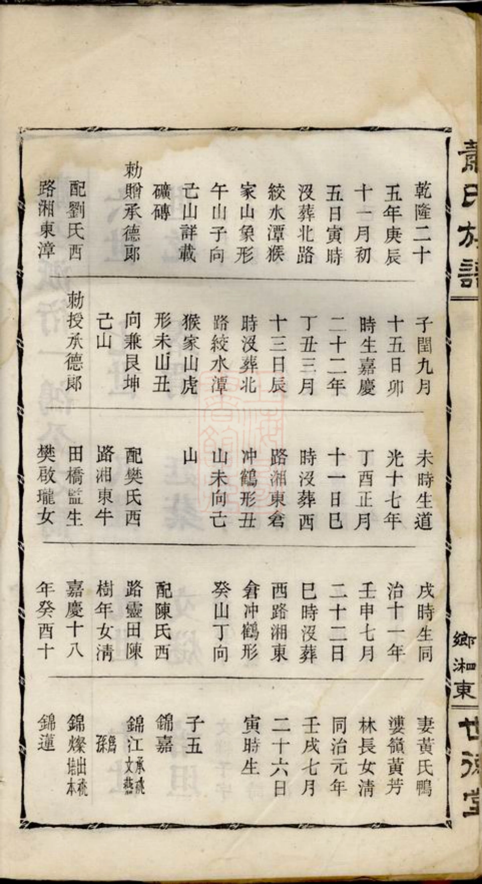 3697.江西萍乡湘东萧氏族谱.pdf_第3页