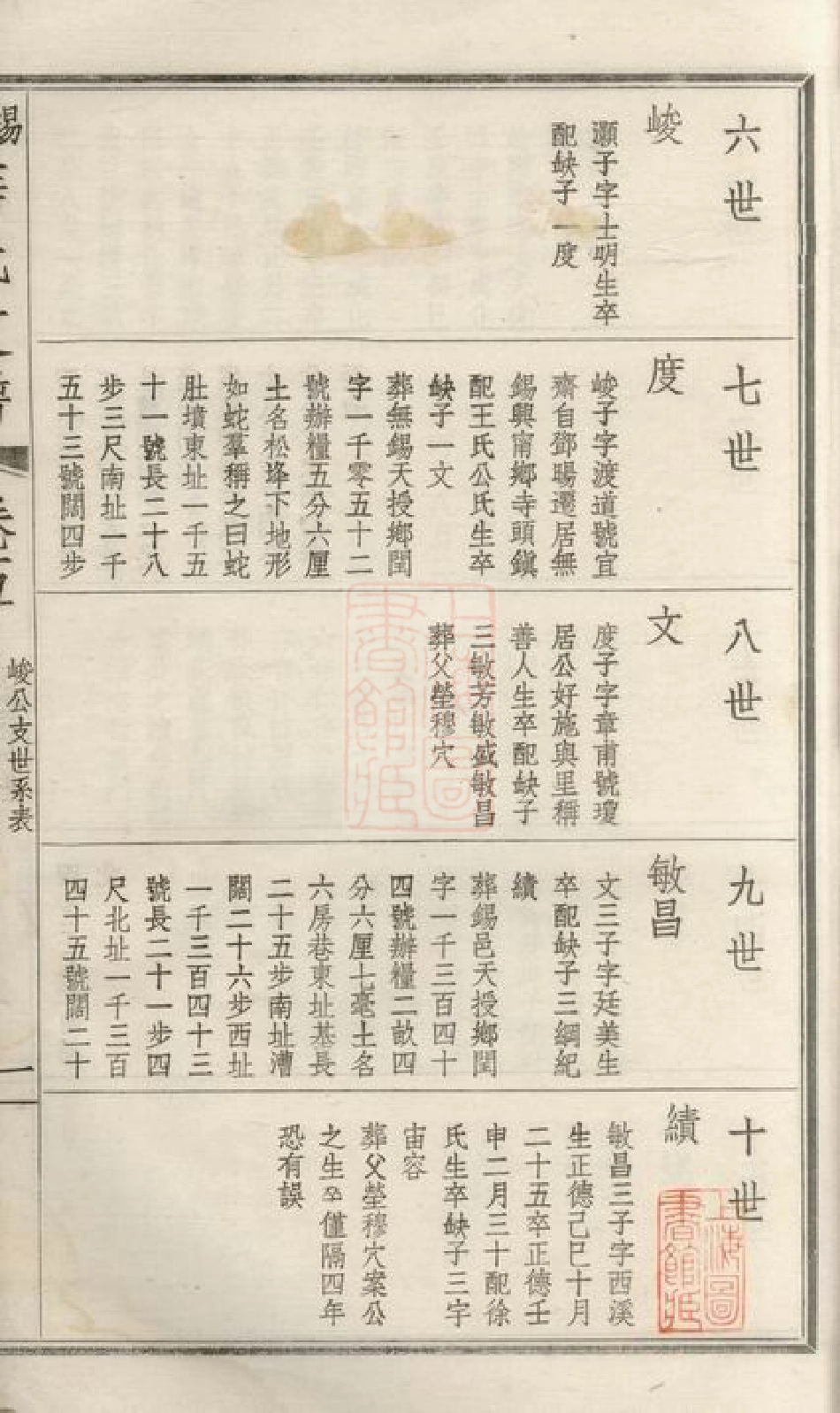 3675.锡山薛氏支谱： [无锡].pdf_第3页