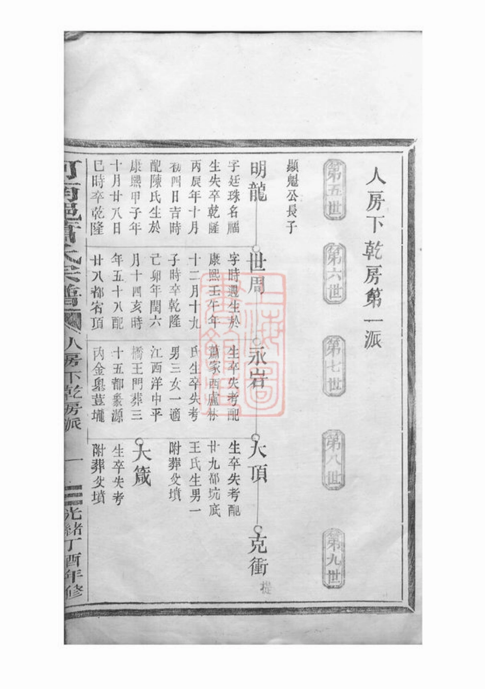 3682.河南郡萧氏宗谱： 不分卷：[平阳].pdf_第2页