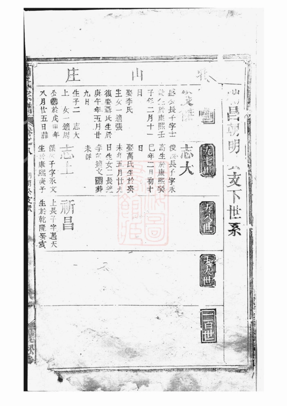 3683.萧氏宗谱： [江西].pdf_第2页