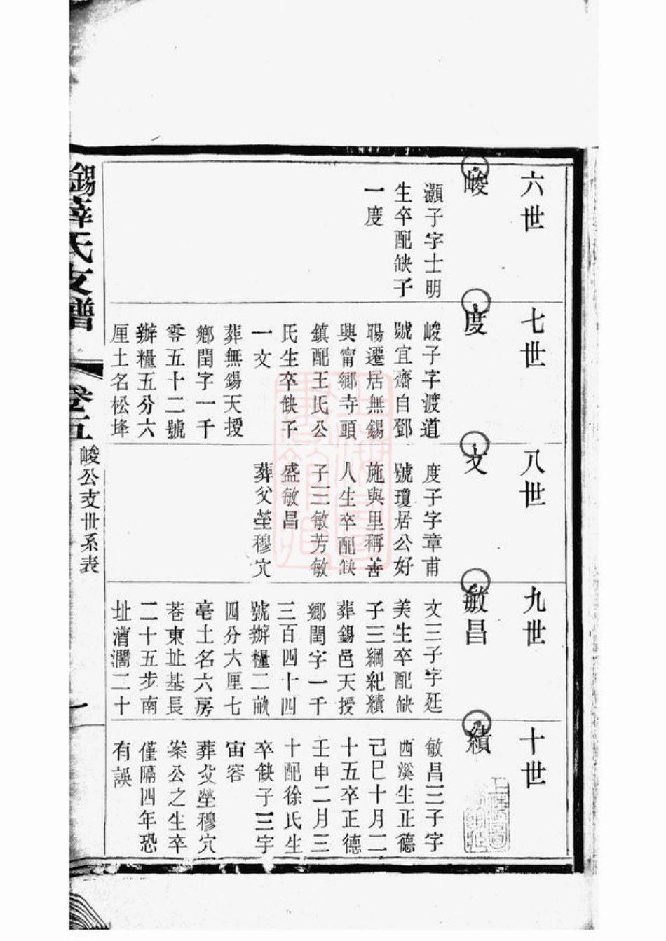 3673.锡山薛氏支谱： [无锡].pdf_第3页