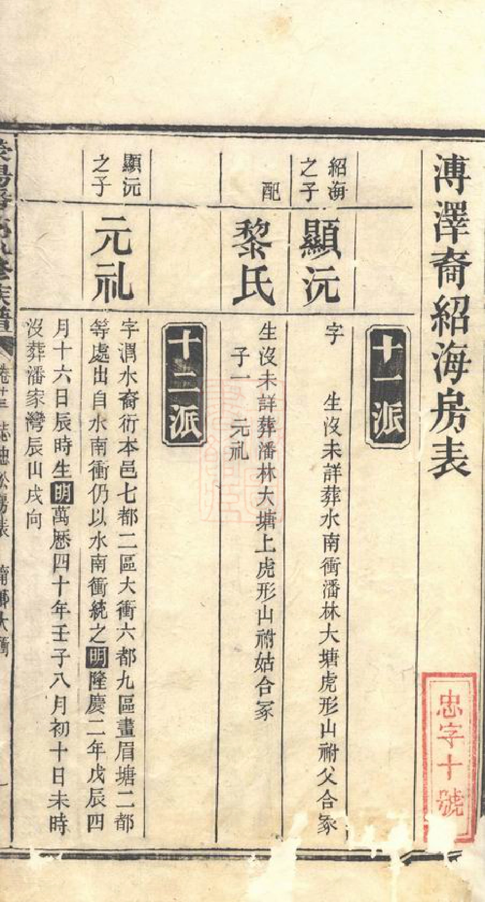 3645.荥阳潘氏五修族谱： [宁乡、湘乡].pdf_第2页