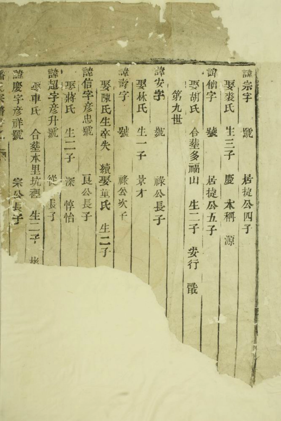 3631.黄岩洪家场潘氏宗谱.pdf_第2页