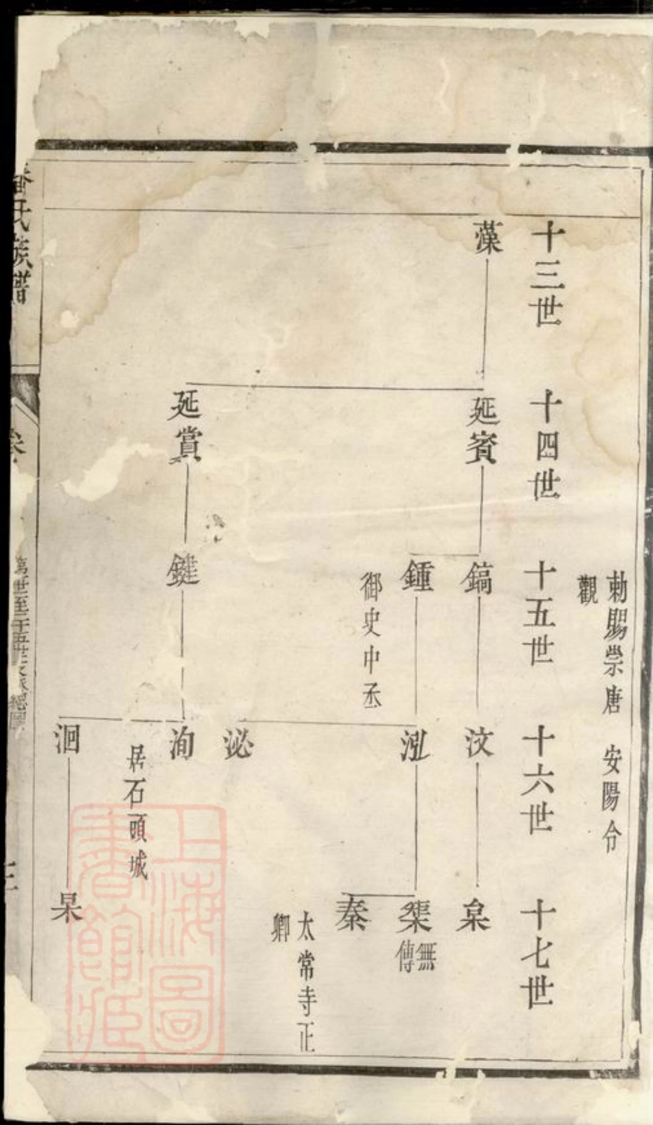 3634.云阳延陵潘氏重修族谱.pdf_第2页