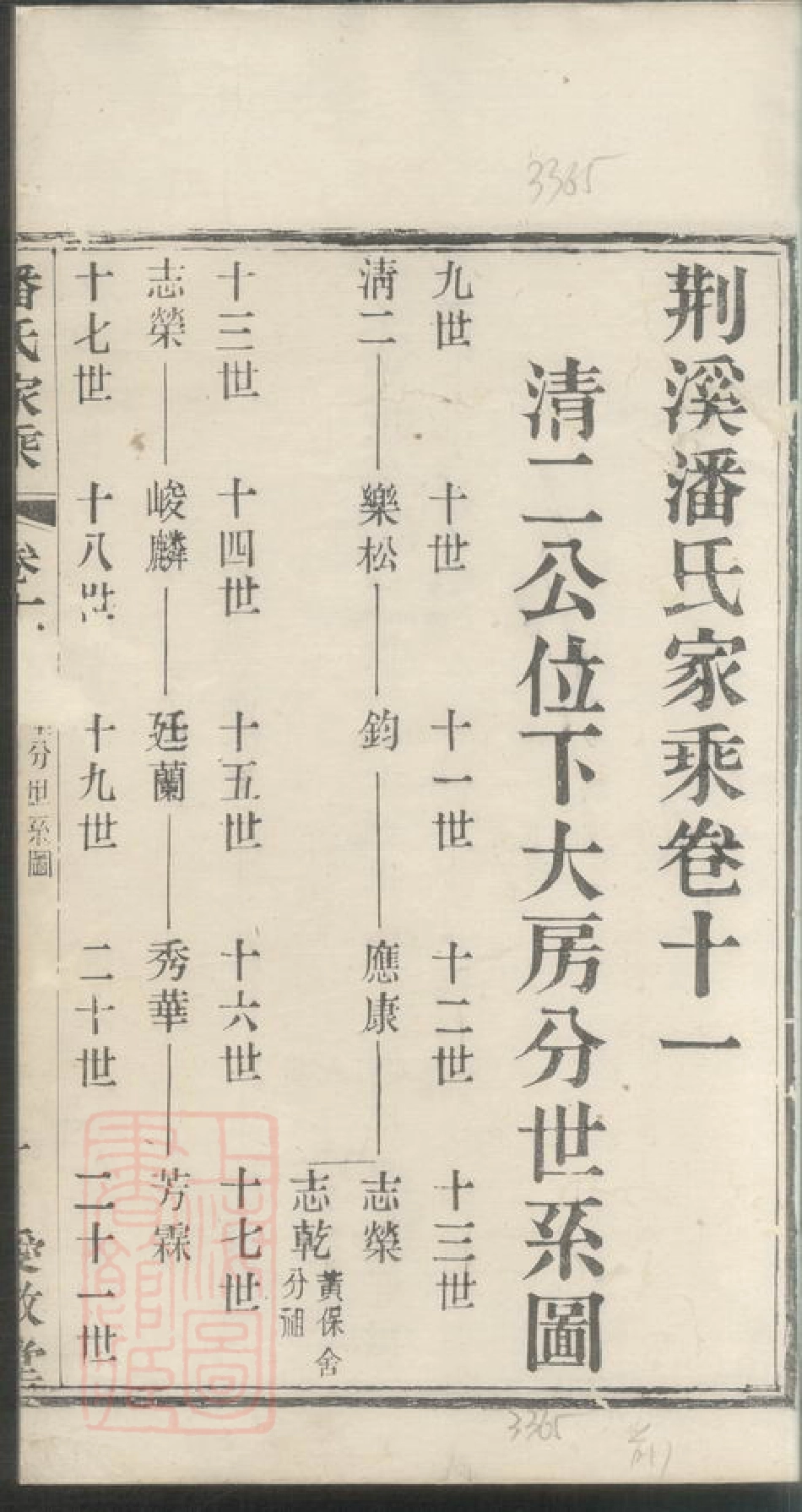 3613.荆溪潘氏家乘.pdf_第2页