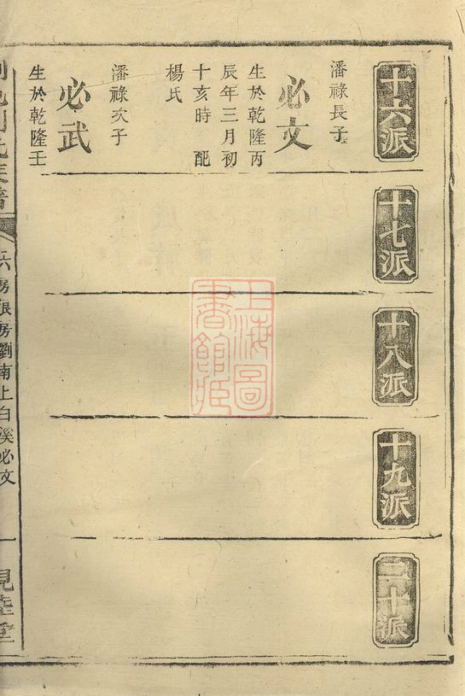 3542.浏邑刘氏族谱： [浏阳].pdf_第2页