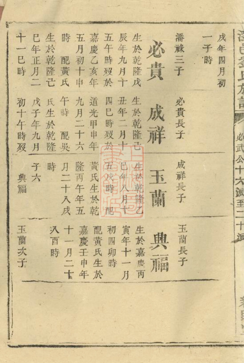 3542.浏邑刘氏族谱： [浏阳].pdf_第3页