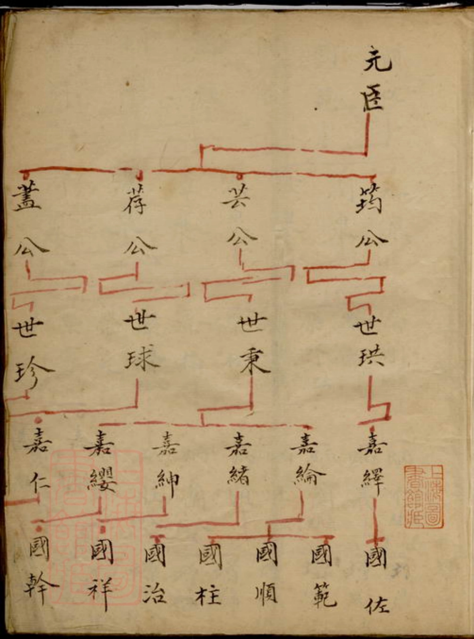 3537.京口老庄村刘氏重修族谱六卷附世系表一卷（江苏省鎮江市）.pdf_第2页