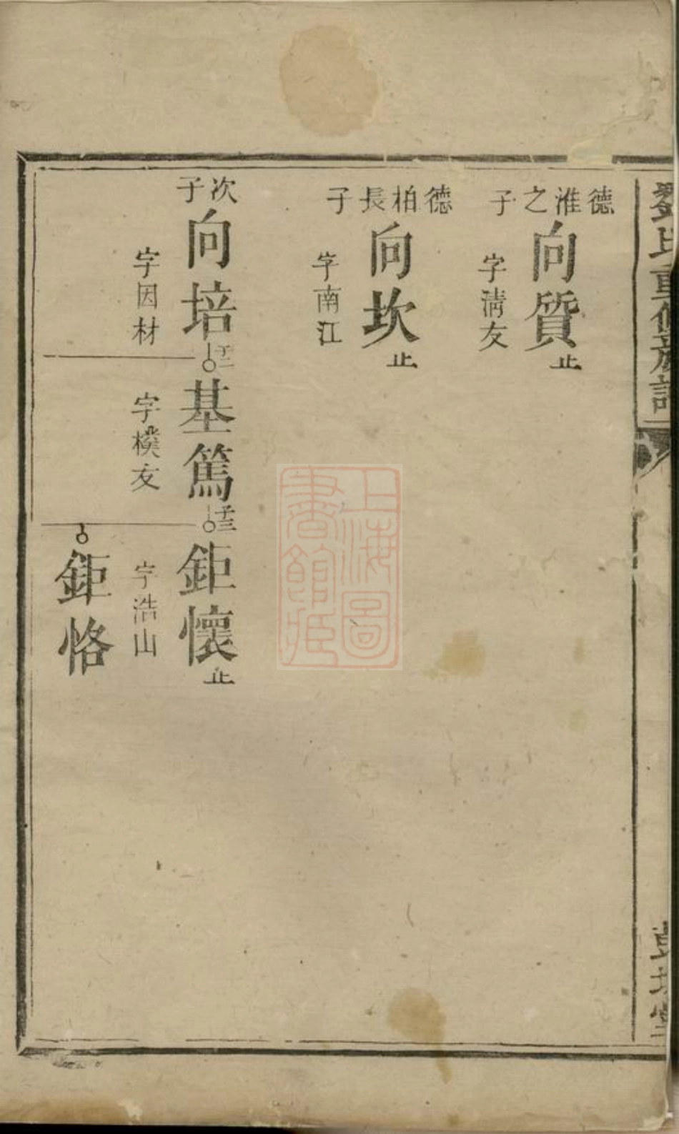 3486.沩宁古塘基刘氏重修族谱： [宁乡].pdf_第3页