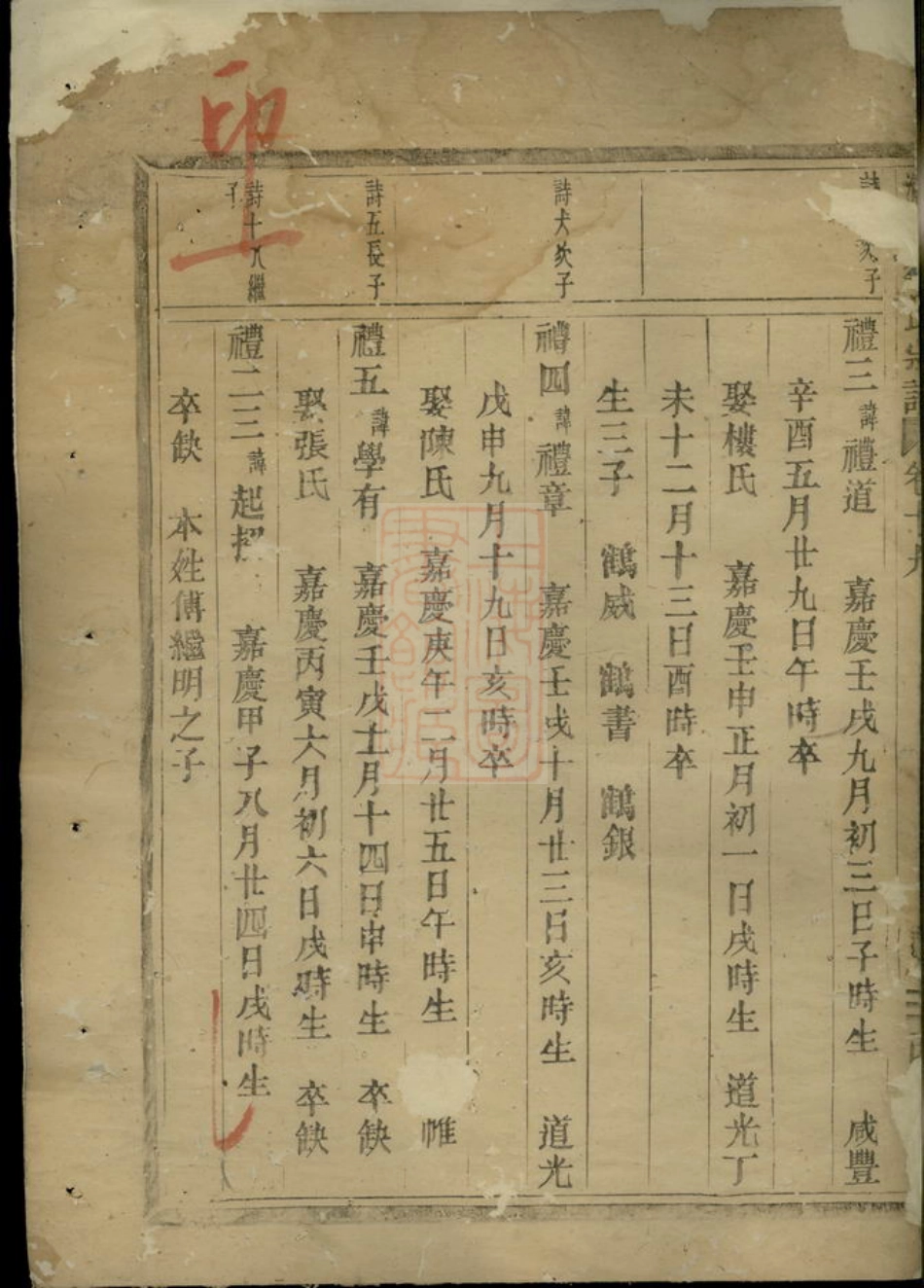3457.潚溪刘氏宗谱： [义乌].pdf_第3页