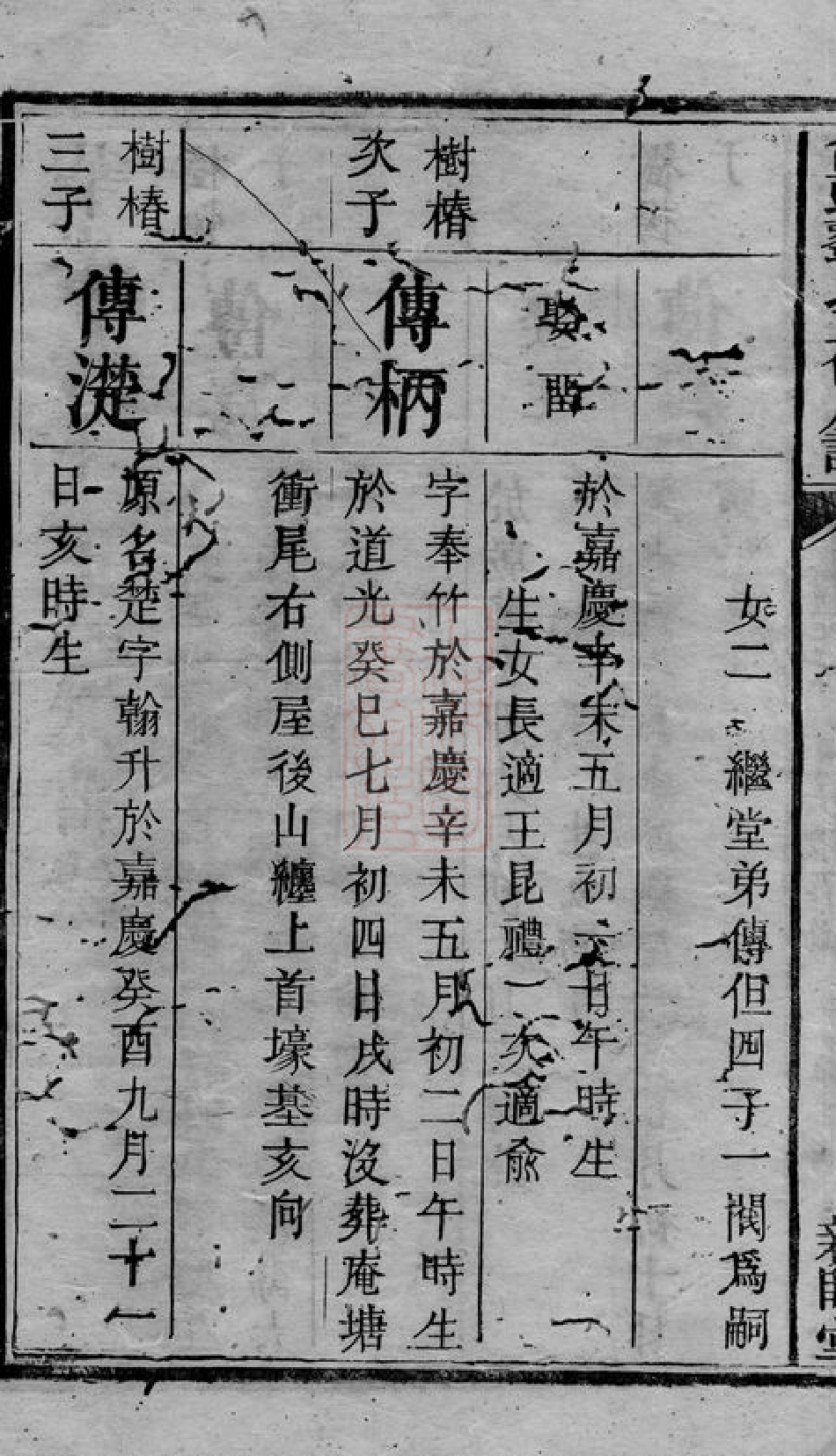 3412.岱头刘氏三修房谱： [湘潭].pdf_第3页