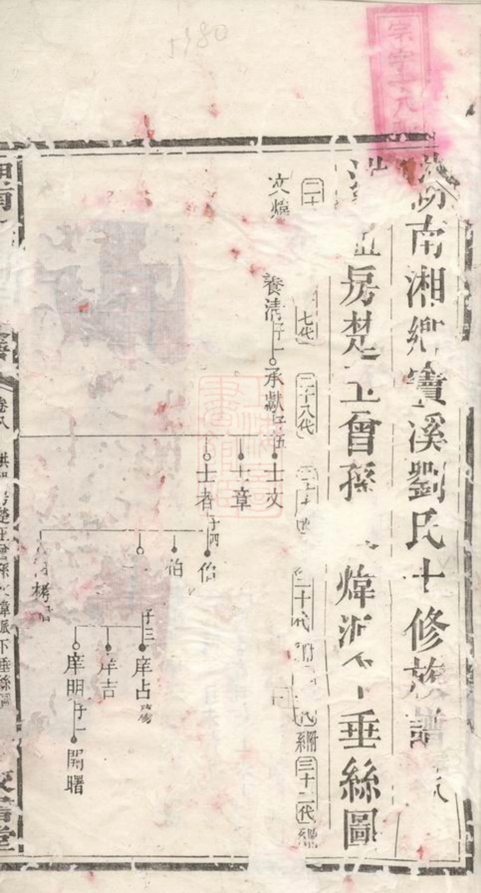 3395.湖南湘乡窦溪刘氏十修族谱： 卷：[湘乡].pdf_第2页