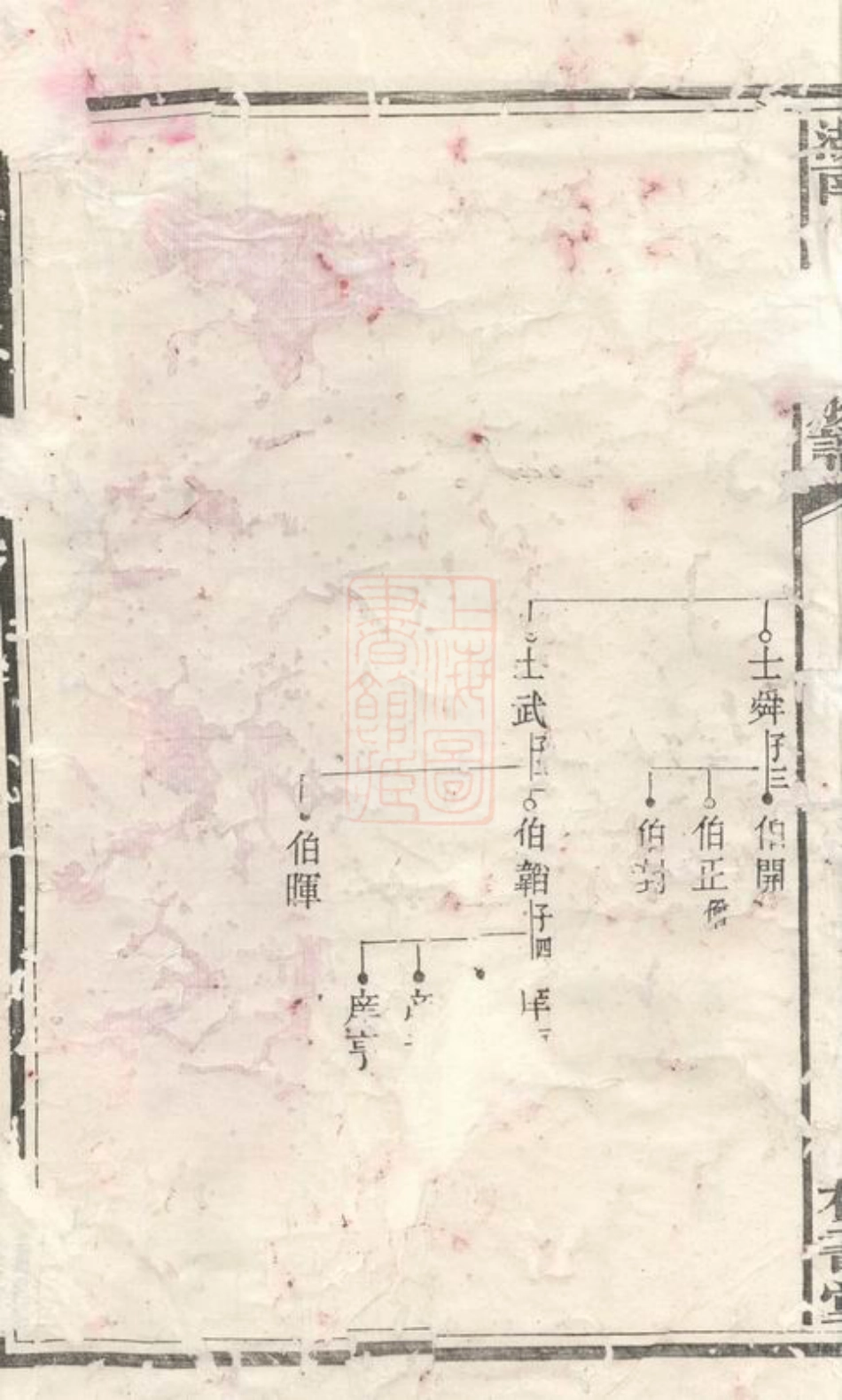 3395.湖南湘乡窦溪刘氏十修族谱： 卷：[湘乡].pdf_第3页