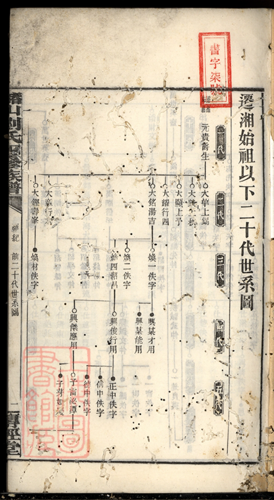 3391.槠山刘氏四修族谱： [湘乡].pdf_第3页