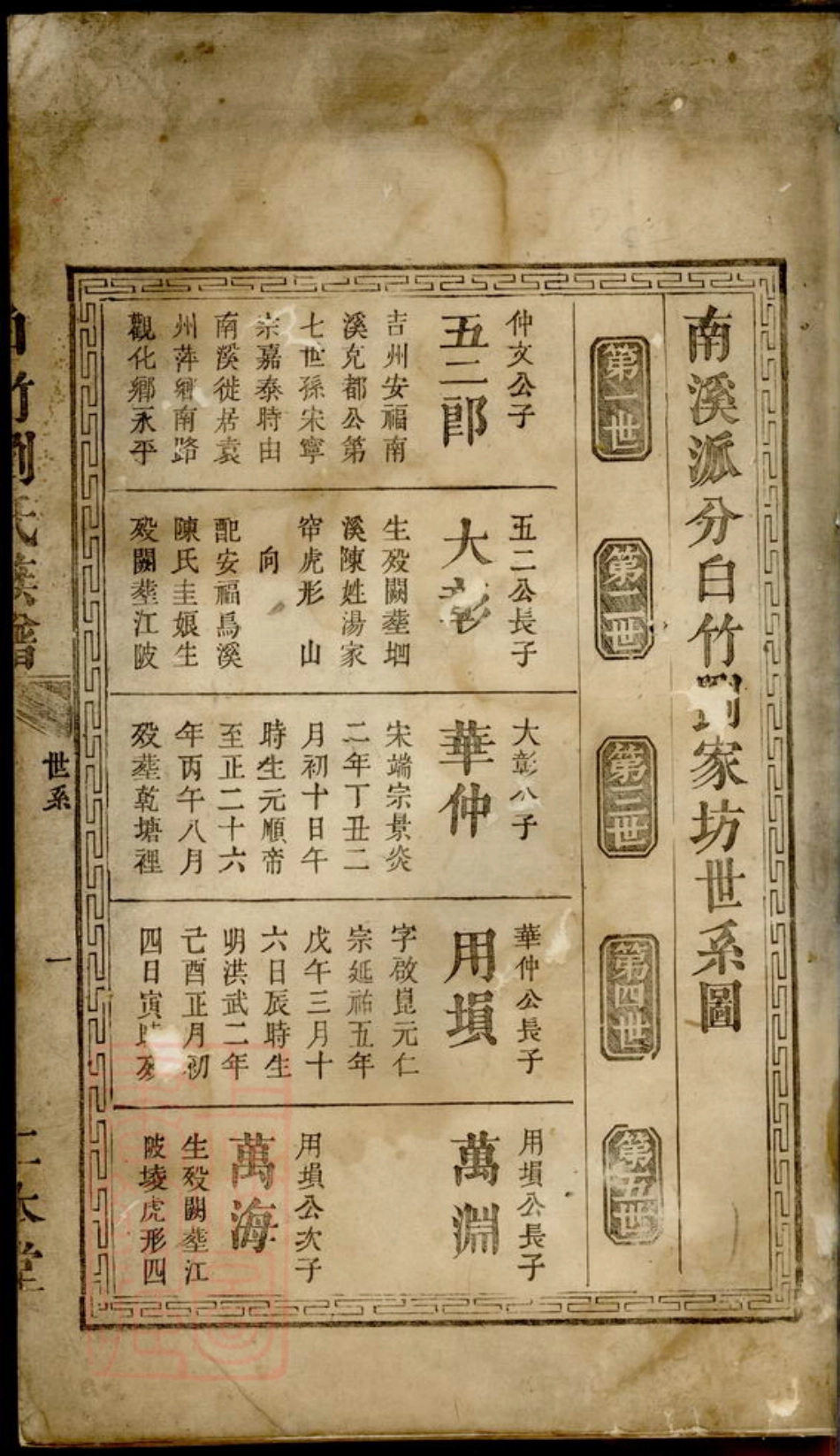 3339.白竹刘氏族谱： [萍乡].pdf_第3页