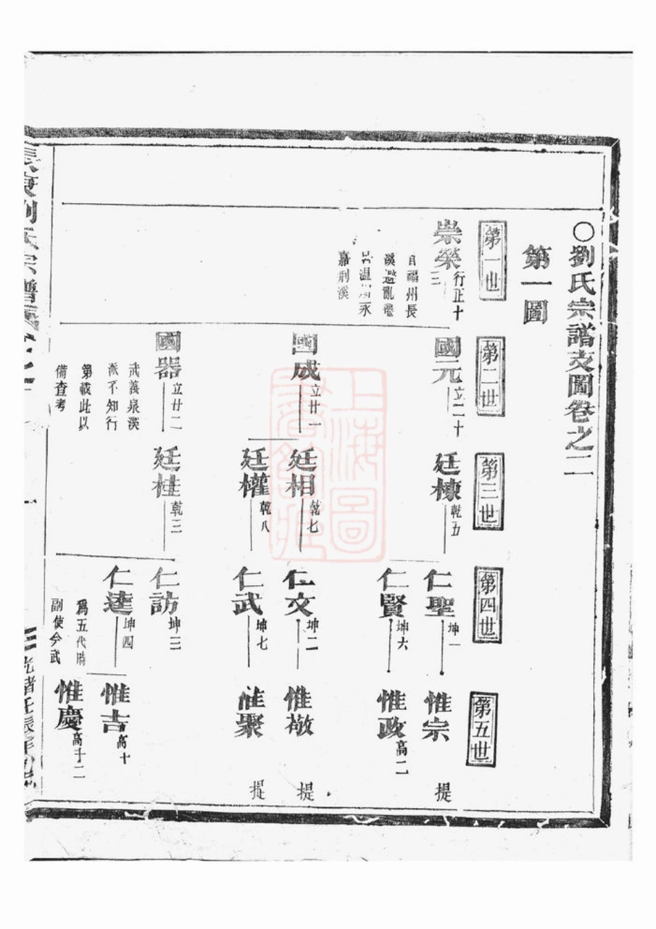 3306.长庚刘氏宗谱： [金华].pdf_第3页