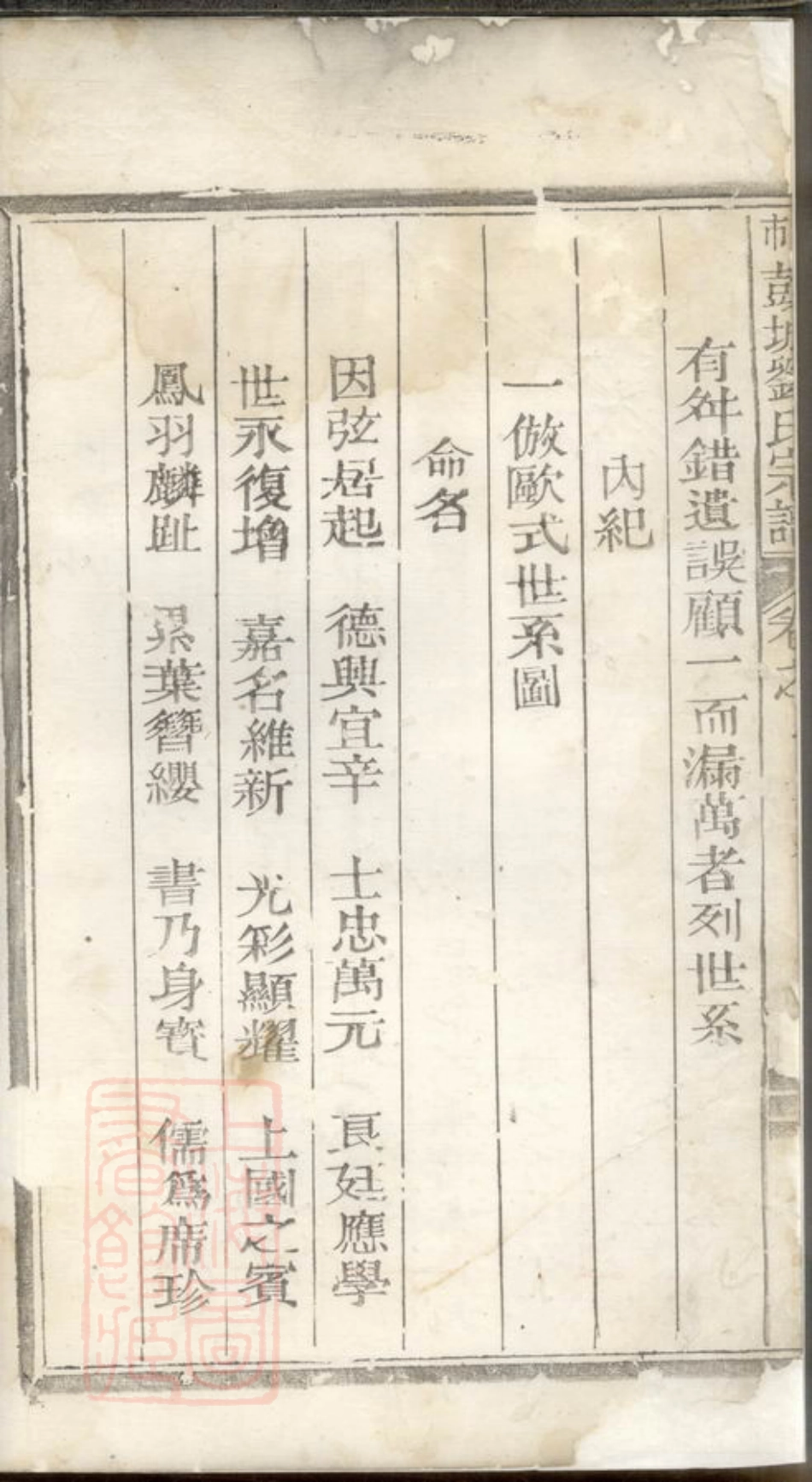 3292.古市彭城刘氏宗谱： [松阳].pdf_第3页