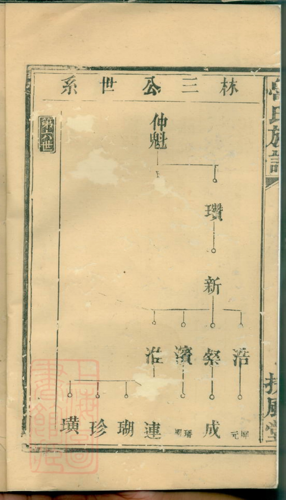 3228.鲁氏族谱.pdf_第3页