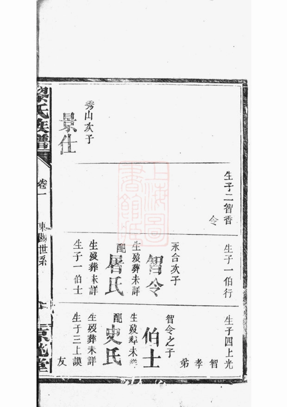 3209.黎氏族谱.pdf_第2页