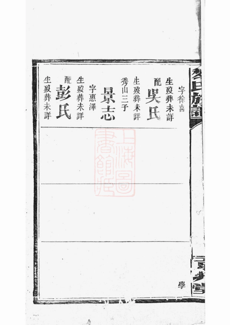 3209.黎氏族谱.pdf_第3页